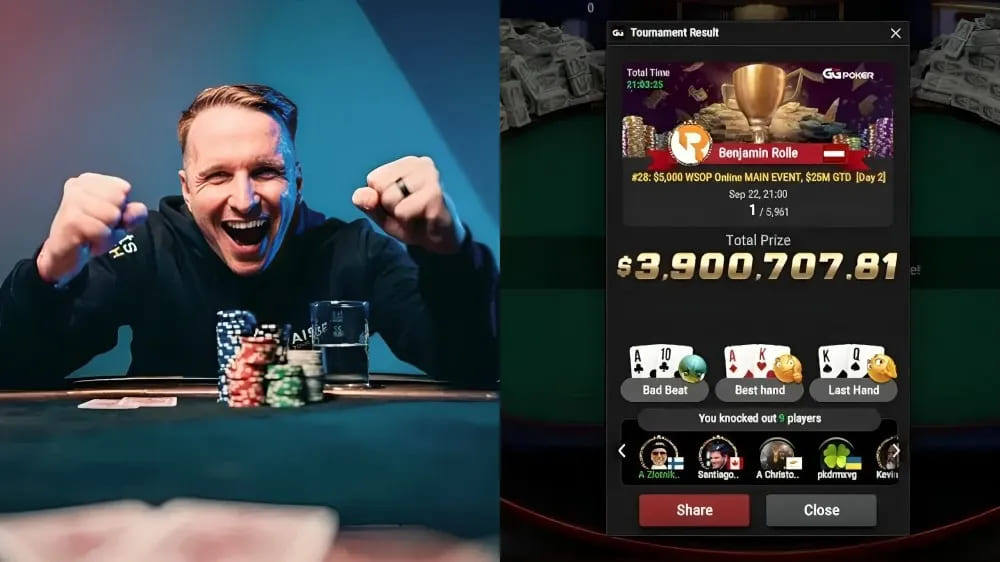 WSOP線上主賽（sài）冠軍Benjamin Rolle 複盤FT前關（guān）鍵手牌