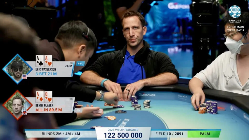 WSOP超級（jí）主賽slowroll 爭（zhēng）議 AA面對翻前全壓拖1分（fèn）鐘才跟注